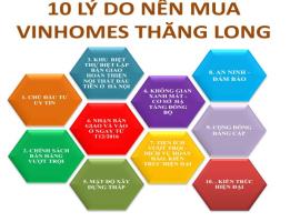 10 Lý do nên mua VinHomes Thăng Long